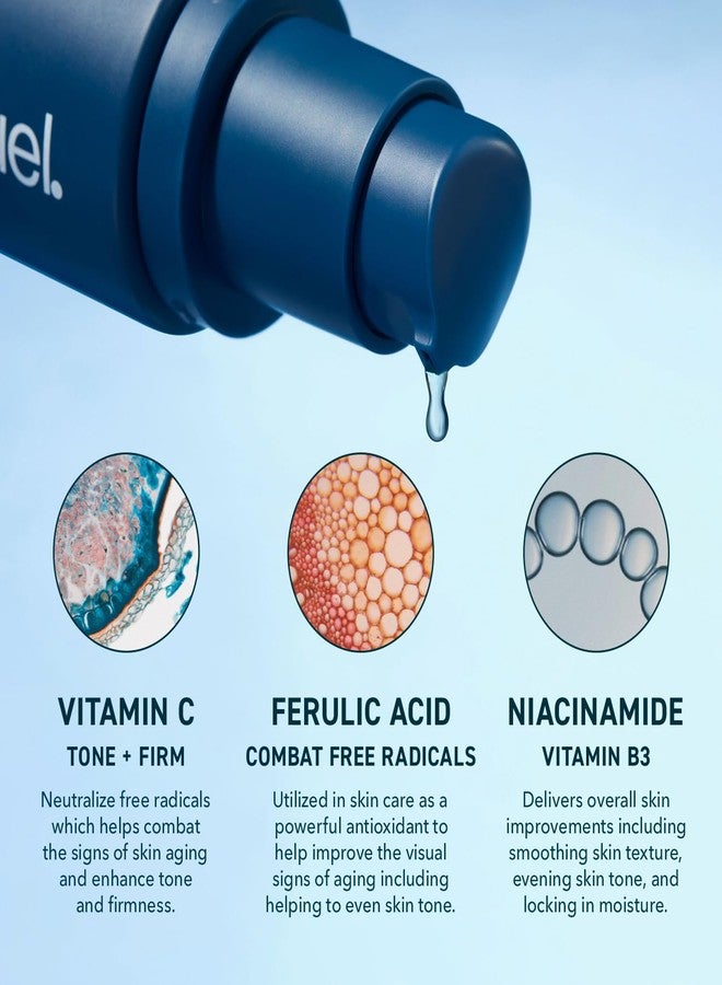 Prequel Skin Lucent-C, Vitamin C Serum for Face. Professional Facial L-Ascorbic Acid, Ferulic Acid Formula with Niacinamide. Clinical Skincare for Luminous Firm Skin. 1oz Pump - Image 3